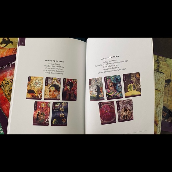 Insight from the body- oracle cards - Picture 5 of 5